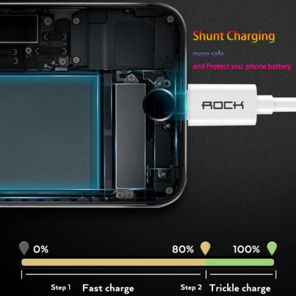 Rock ® Safe Charge Speed Data Cable For iPhone